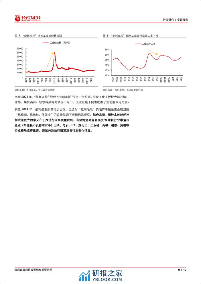 化工行业专题：哪些产品能耗强度较高？-240314-长江证券-12页 - 第8页预览图