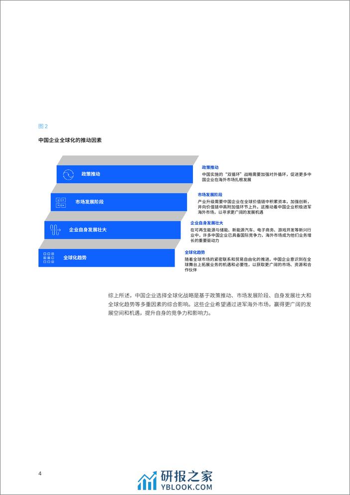 IBM：2024使命在手融入全球：中国企业出海新动能研究报告 - 第6页预览图