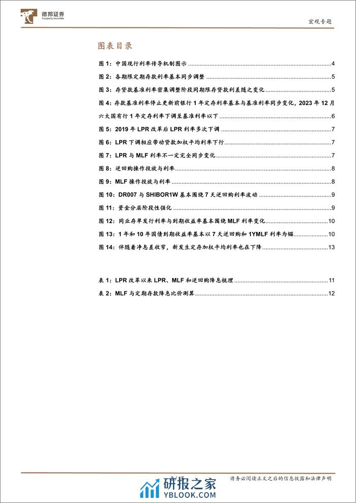 宏观ABC系列之一：利率体系与传导机制新特征-240327-德邦证券-15页 - 第3页预览图