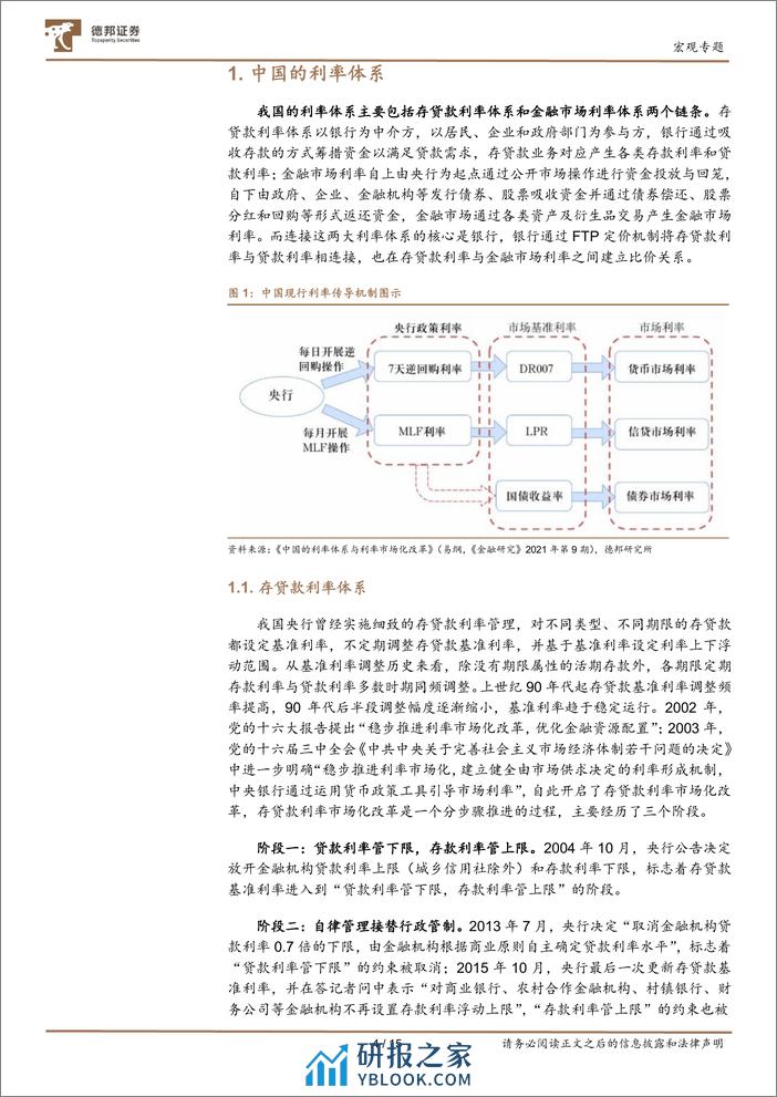 宏观ABC系列之一：利率体系与传导机制新特征-240327-德邦证券-15页 - 第4页预览图