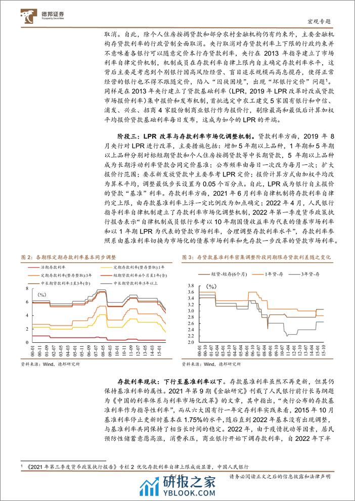 宏观ABC系列之一：利率体系与传导机制新特征-240327-德邦证券-15页 - 第5页预览图