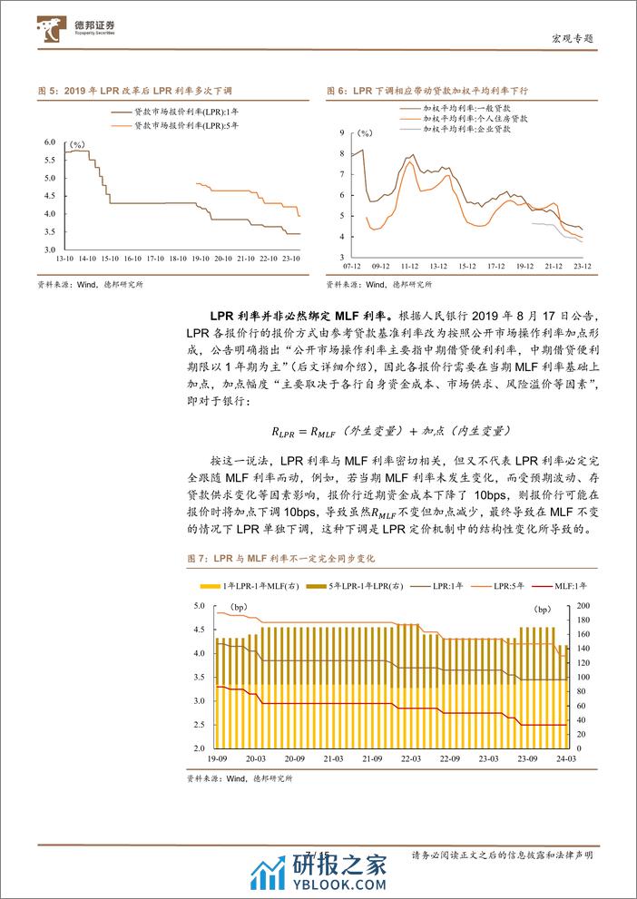 宏观ABC系列之一：利率体系与传导机制新特征-240327-德邦证券-15页 - 第7页预览图