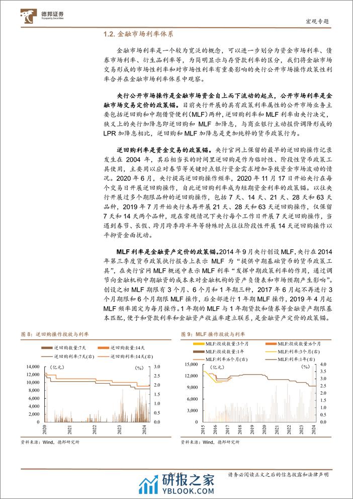 宏观ABC系列之一：利率体系与传导机制新特征-240327-德邦证券-15页 - 第8页预览图