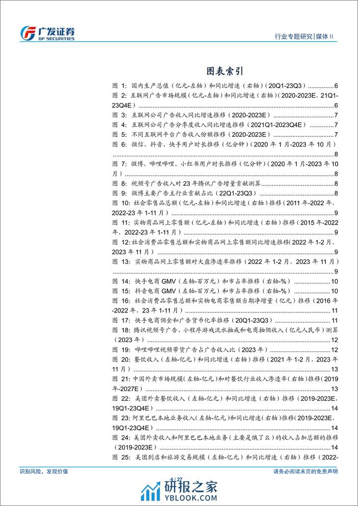 媒体Ⅱ行业：互联网2023年复盘和展望：顺势而为，砥砺前行 - 第4页预览图