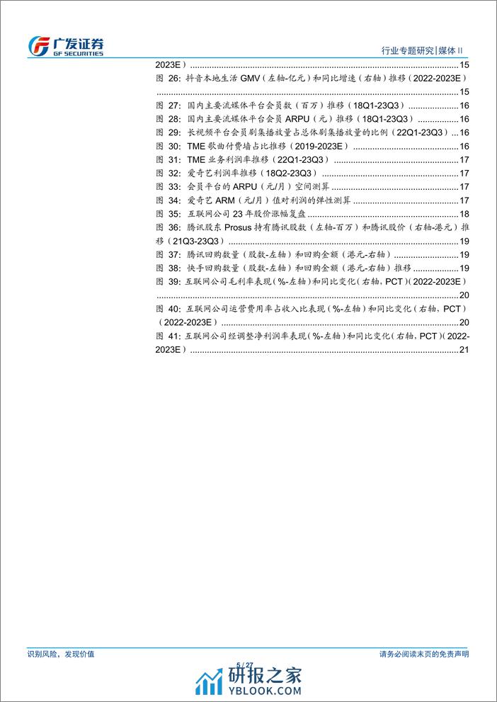 媒体Ⅱ行业：互联网2023年复盘和展望：顺势而为，砥砺前行 - 第5页预览图