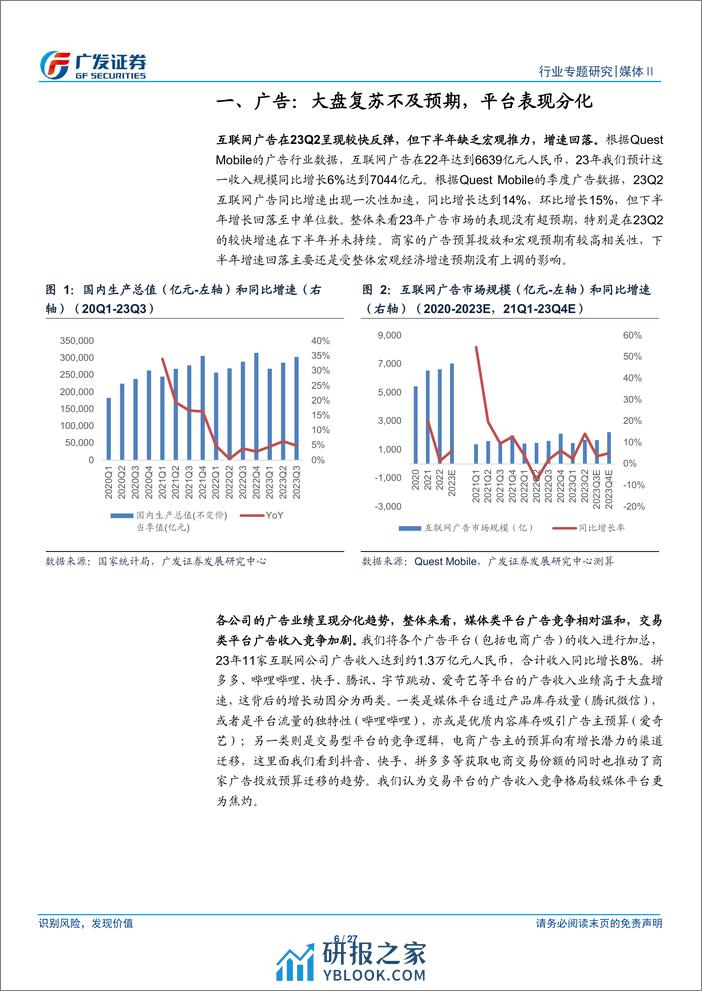 媒体Ⅱ行业：互联网2023年复盘和展望：顺势而为，砥砺前行 - 第6页预览图