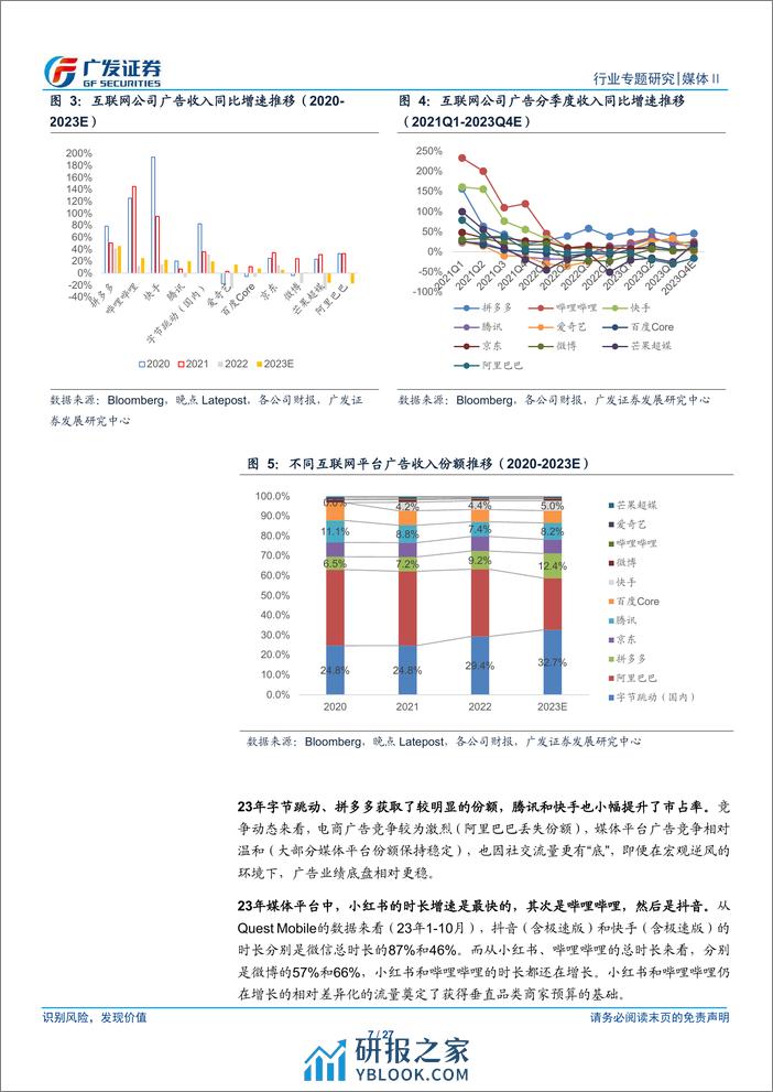 媒体Ⅱ行业：互联网2023年复盘和展望：顺势而为，砥砺前行 - 第7页预览图