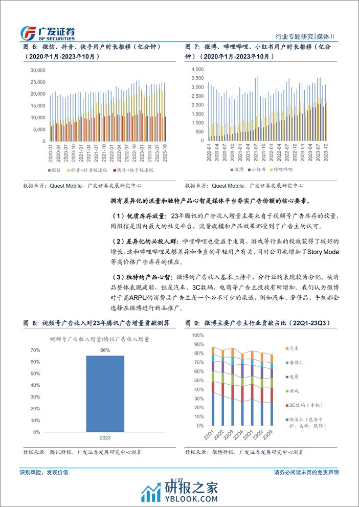 媒体Ⅱ行业：互联网2023年复盘和展望：顺势而为，砥砺前行 - 第8页预览图