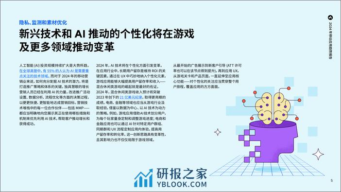 2024年移动应用趋势报告-48页 - 第5页预览图