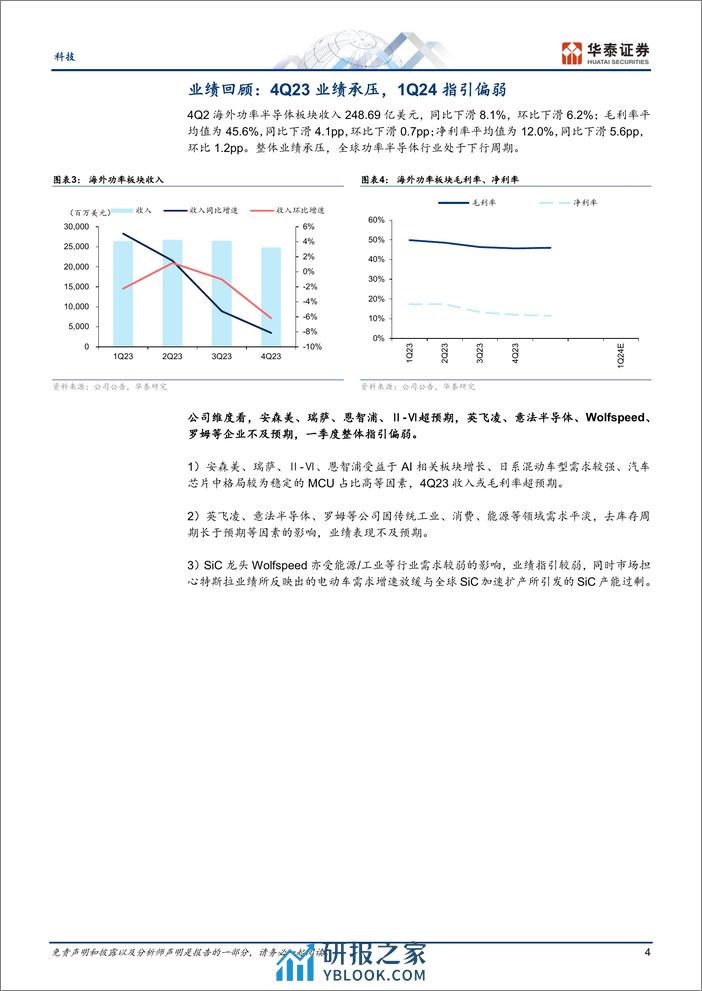 科技专题研究：海外功率半导体4Q追踪：市场关心全球SiC过剩风险和周期复苏放缓 - 第4页预览图