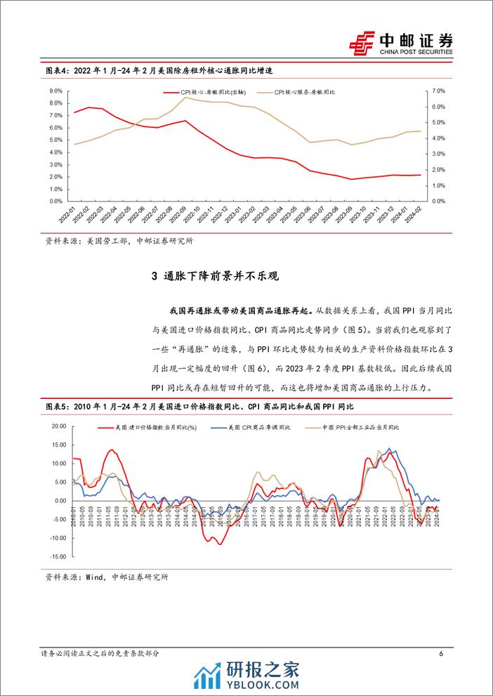 宏观观点：通胀下降难以一帆风顺-240314-中邮证券-10页 - 第6页预览图