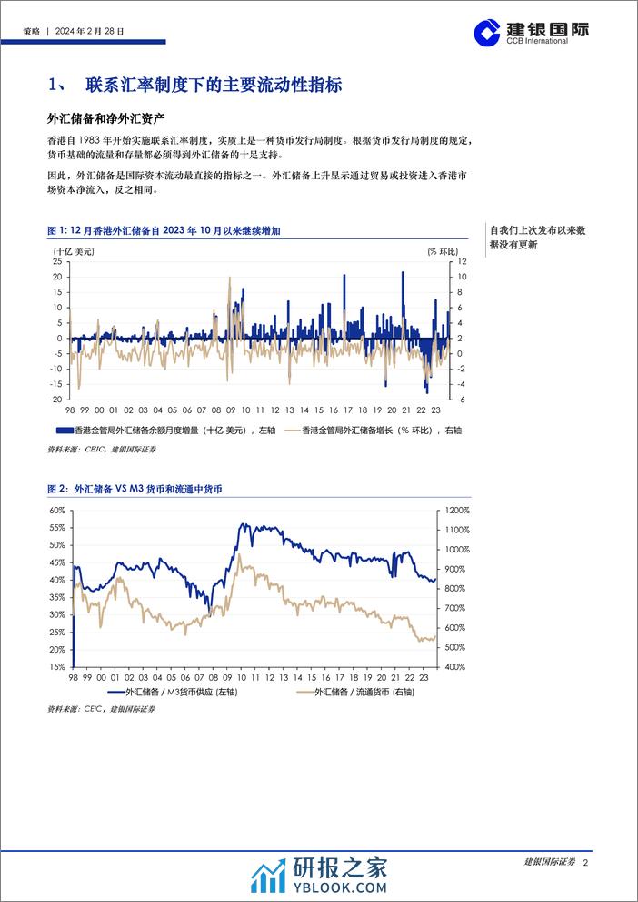 香港市场流动性报告（2024年2月）：流动性累积差值持续增长并重回正值-20240228-建银国际证券-27页 - 第2页预览图