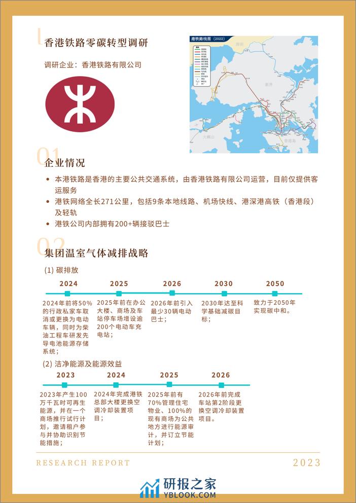 2023香港交通零碳转型调研报告-能源与交通创新中⼼ - 第4页预览图