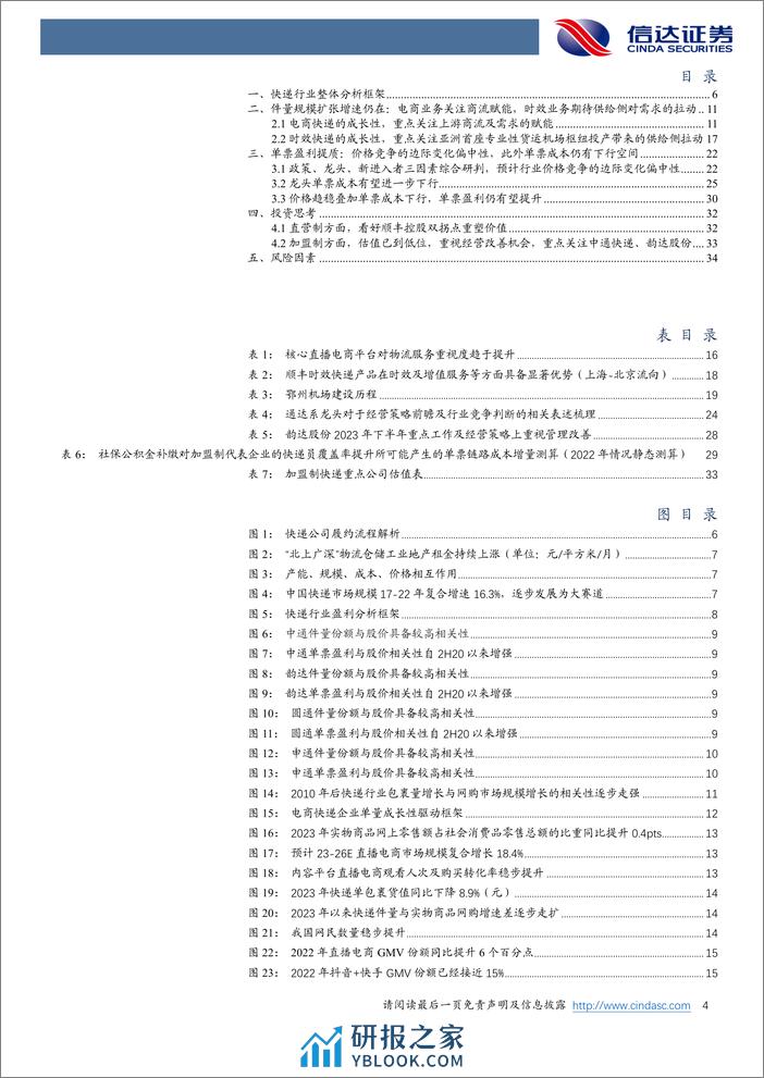 信达证券：快递深度框架-成长空间犹在-盈利质量提升 - 第4页预览图