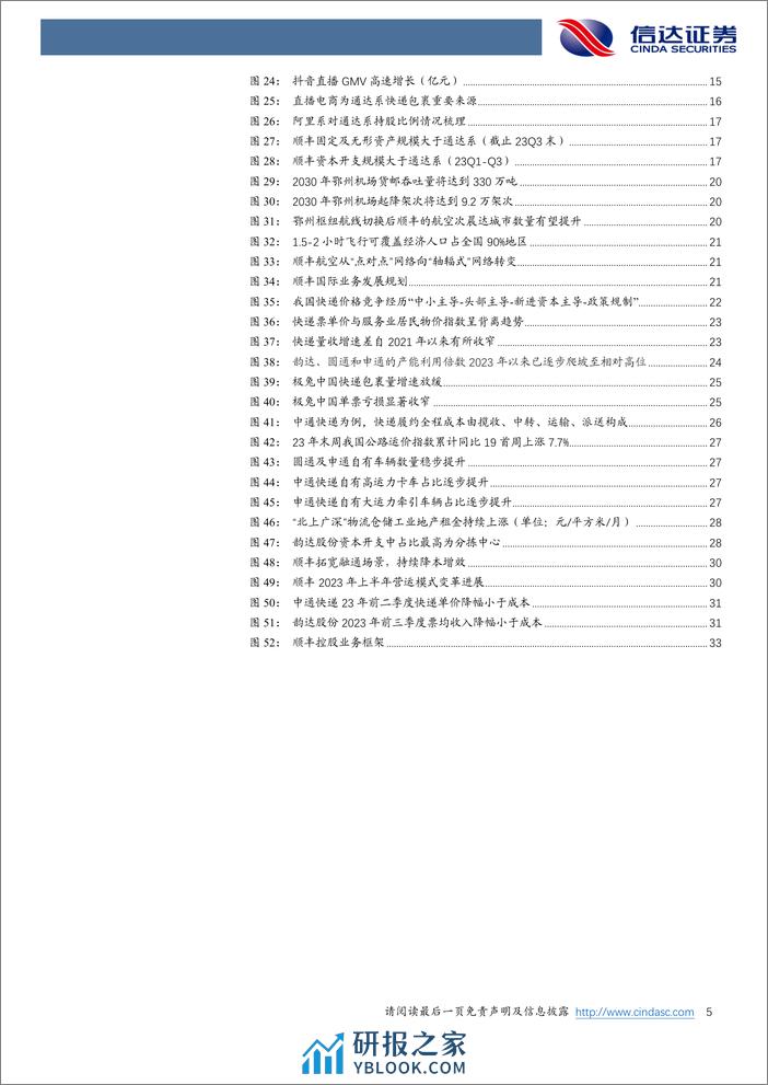 信达证券：快递深度框架-成长空间犹在-盈利质量提升 - 第5页预览图