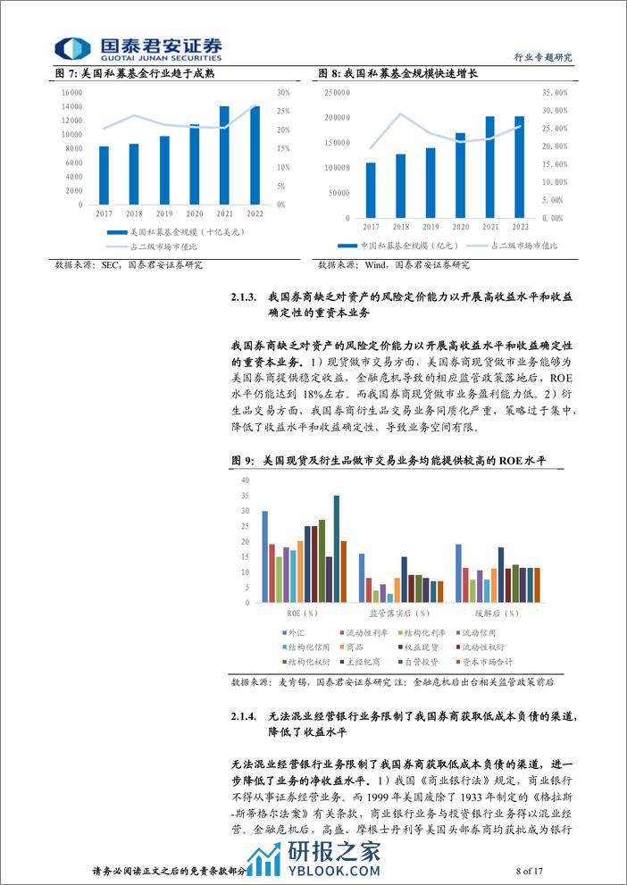 投资银行业与经纪业中美头部券商ROE对比分析专题报告：把握政策机遇，头部券商有望提振ROE - 第8页预览图