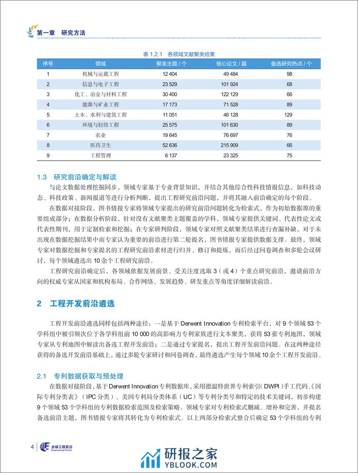 科睿唯安&中国工程院：2023全球工程前沿报告 - 第7页预览图