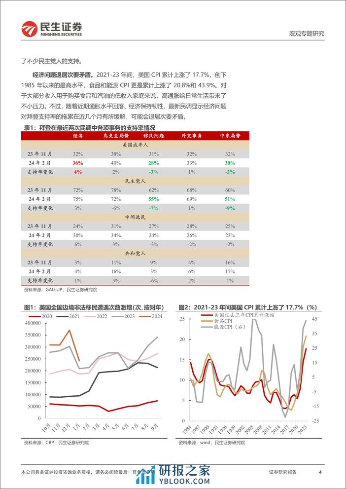 宏观专题研究-追踪美国大选：“齿轮”已经开始转动-240309-民生证券-10页 - 第4页预览图