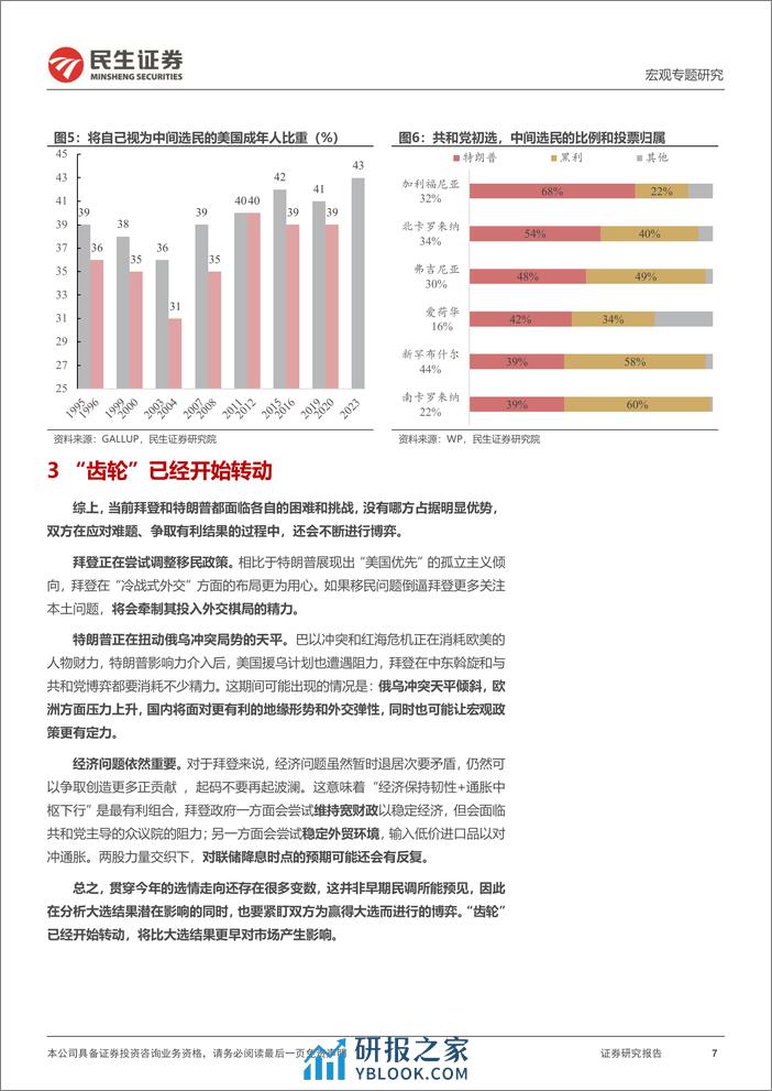 宏观专题研究-追踪美国大选：“齿轮”已经开始转动-240309-民生证券-10页 - 第7页预览图