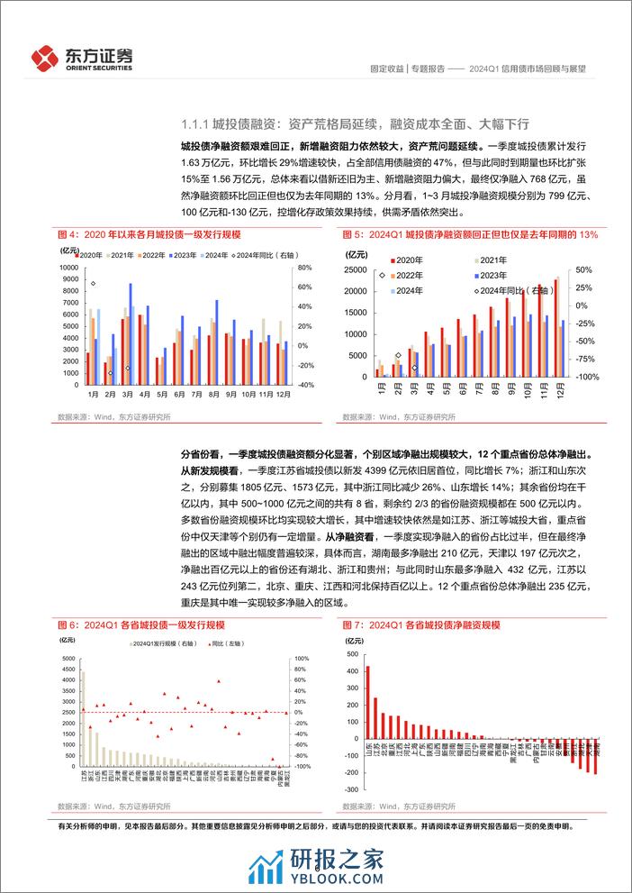 2024Q1信用债市场回顾与展望-240402-东方证券-28页 - 第6页预览图