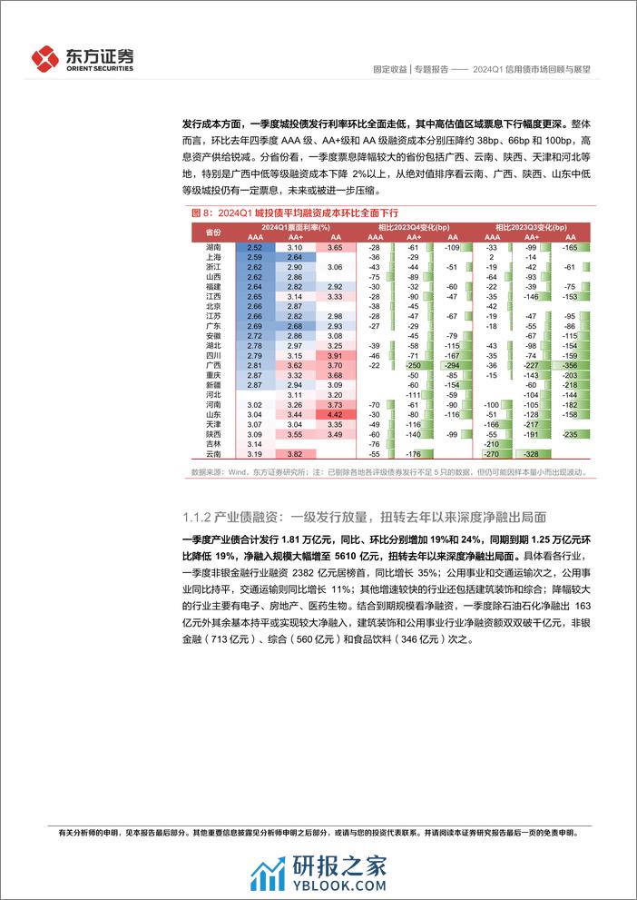 2024Q1信用债市场回顾与展望-240402-东方证券-28页 - 第7页预览图