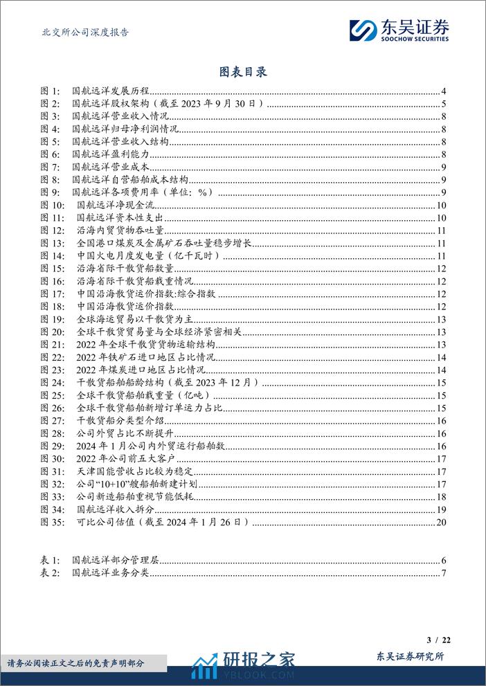 深度报告-20240130-东吴证券-干散货运领先企业_优化运力结构助力业绩高增_22页_1mb - 第3页预览图