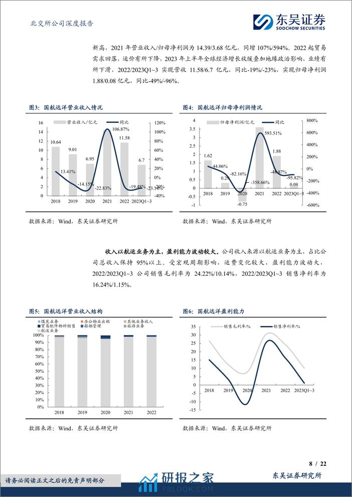 深度报告-20240130-东吴证券-干散货运领先企业_优化运力结构助力业绩高增_22页_1mb - 第8页预览图