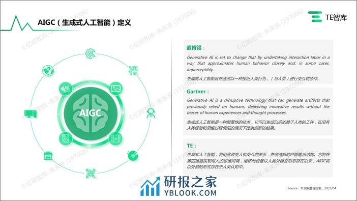 TE智库《企业AIGC 商业落地应用研究报告》-FNL0602 - 第2页预览图