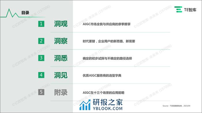 TE智库《企业AIGC 商业落地应用研究报告》-FNL0602 - 第3页预览图