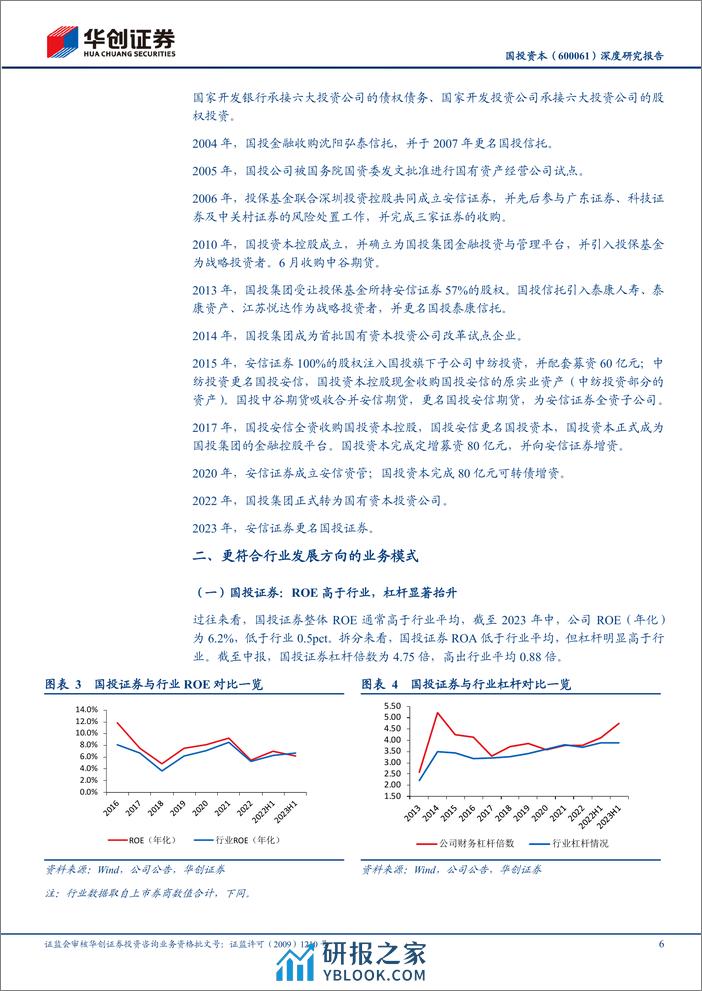 深度报告-20231227-华创证券-国投资本-600061.SH-深度研究报告_产融并举_奋楫一流_21页_1mb - 第6页预览图