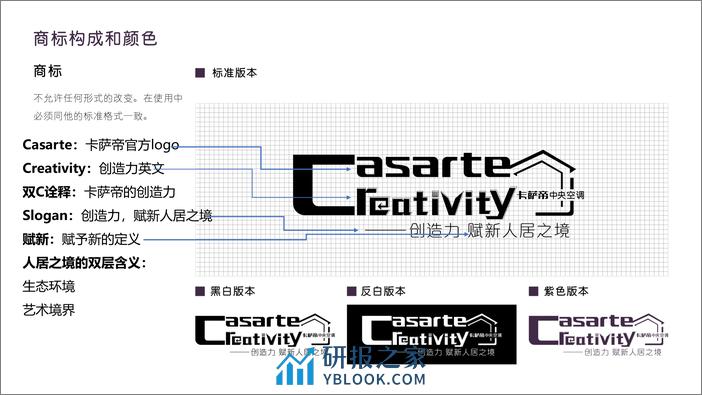 中央空调品牌年度活动策划案【家电】【活动策划】 - 第6页预览图