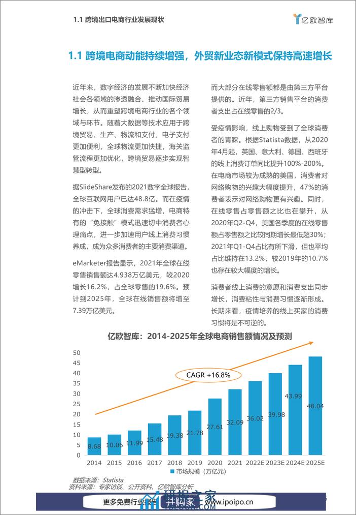 2021-2022中国跨境出口B2C电商白皮书品质篇（2022-04-19） - 第6页预览图