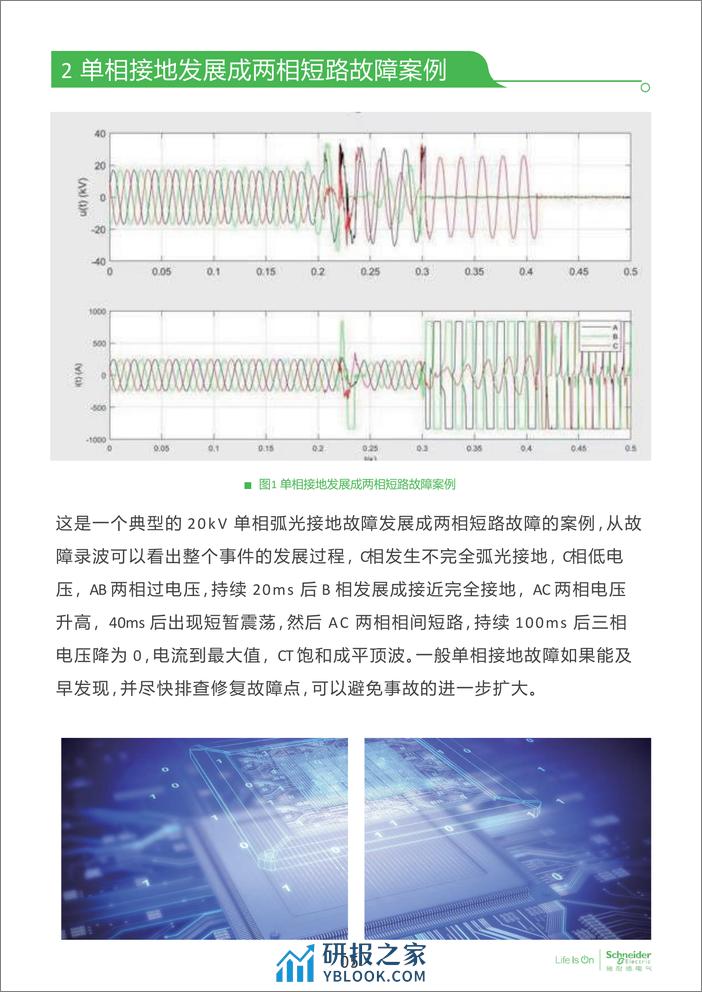 电子行业科创中心系列白皮书①-干扰方向检测技术在故障分析中的应用价值 - 第6页预览图