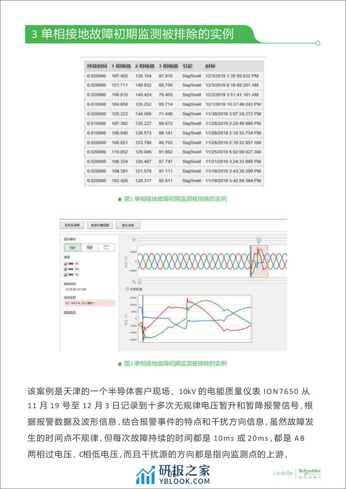 电子行业科创中心系列白皮书①-干扰方向检测技术在故障分析中的应用价值 - 第7页预览图