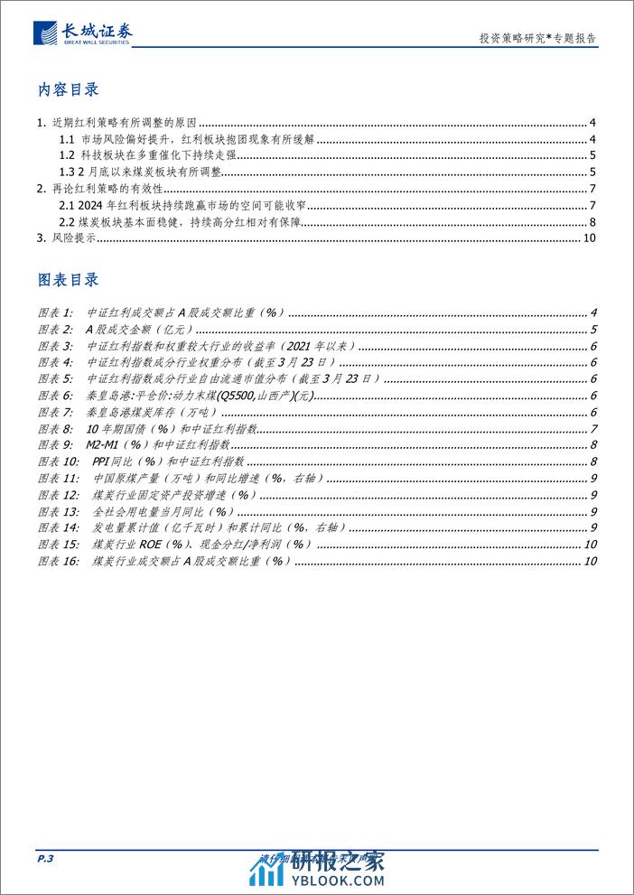 投资策略研究＊专题报告：再论红利策略的有效性-240323-长城证券-11页 - 第3页预览图