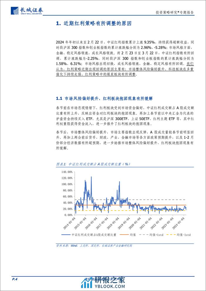 投资策略研究＊专题报告：再论红利策略的有效性-240323-长城证券-11页 - 第4页预览图