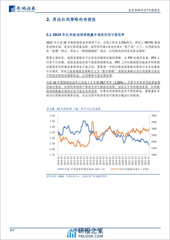 投资策略研究＊专题报告：再论红利策略的有效性-240323-长城证券-11页 - 第7页预览图