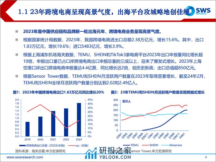 2024年电商零售行业春季投资策略：启全球征程，待内需转好-240328-申万宏源-28页 - 第4页预览图