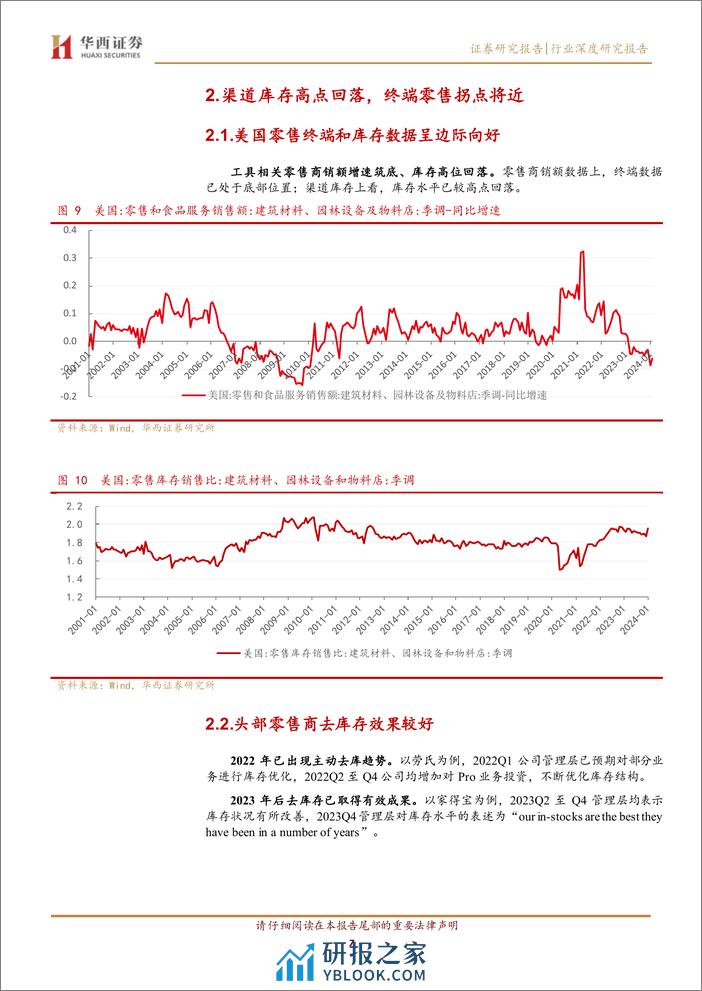 工具行业深度：库存高点回落，静待北美需求复苏-240321-华西证券-20页 - 第7页预览图