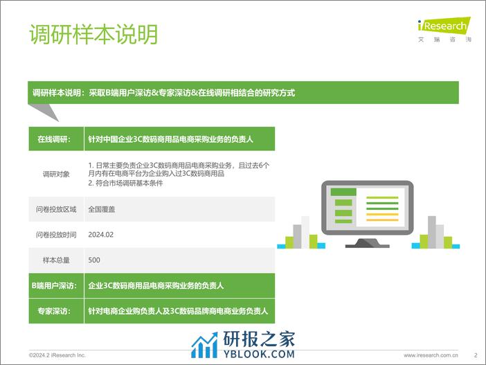 艾瑞咨询：2024年中国企业3C数码商用品电商采购白皮书 - 第2页预览图