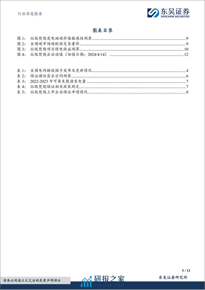 环保行业深度报告-固废专题1——电网排放因子更新+能耗考核趋严-关注垃圾焚烧绿证价值提升-东吴证券 - 第3页预览图