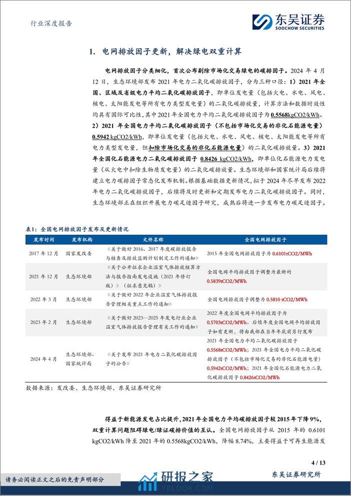 环保行业深度报告-固废专题1——电网排放因子更新+能耗考核趋严-关注垃圾焚烧绿证价值提升-东吴证券 - 第4页预览图