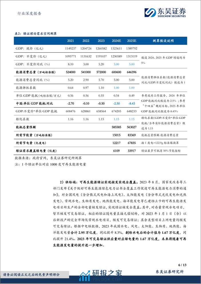 环保行业深度报告-固废专题1——电网排放因子更新+能耗考核趋严-关注垃圾焚烧绿证价值提升-东吴证券 - 第6页预览图