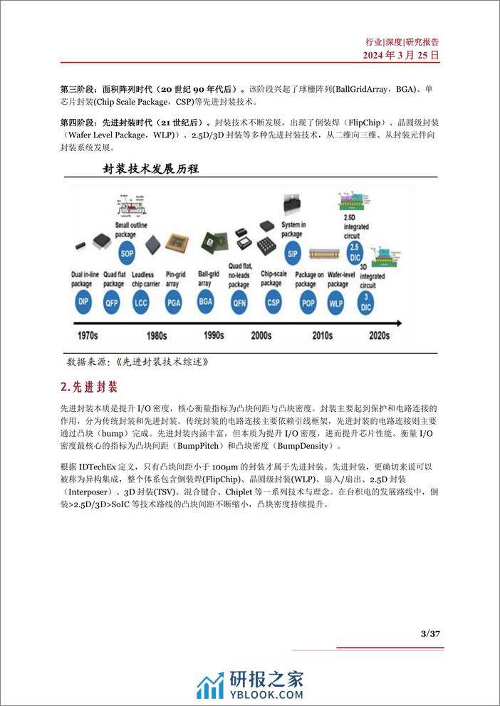 先进封装行业深度：发展历程、竞争格局、市场空间、产业链及相关公司深度梳理 - 第3页预览图