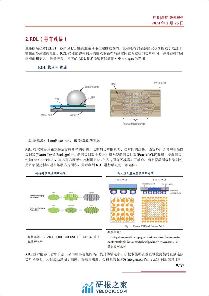 先进封装行业深度：发展历程、竞争格局、市场空间、产业链及相关公司深度梳理 - 第8页预览图