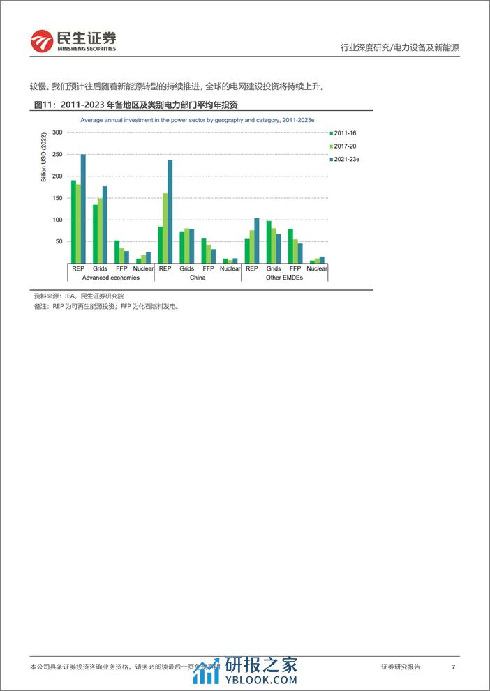 电网行业深度：电网开启新篇章，出海再造新引擎-民生证券 - 第7页预览图