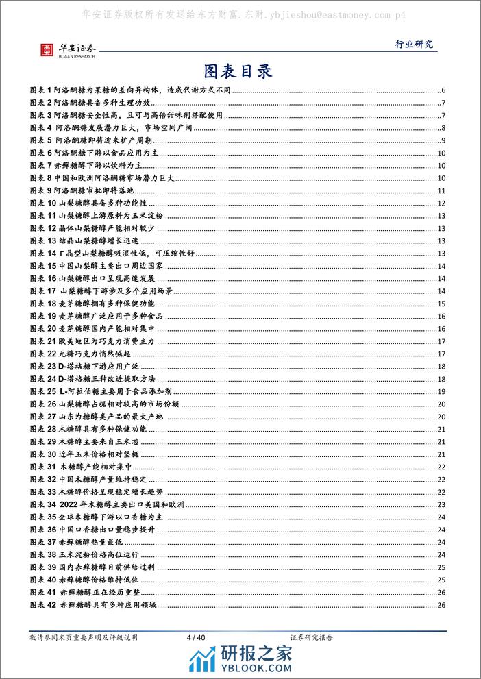 华安证券：甜味剂系列深度之二-新型代糖加速落地-减糖趋势推动升级 - 第4页预览图