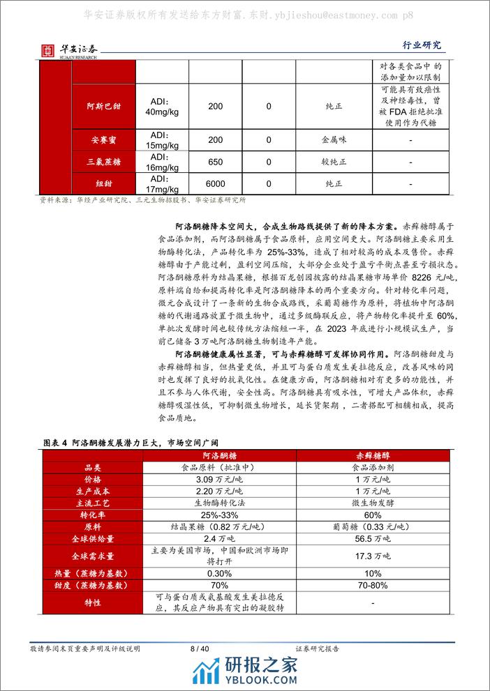 华安证券：甜味剂系列深度之二-新型代糖加速落地-减糖趋势推动升级 - 第8页预览图