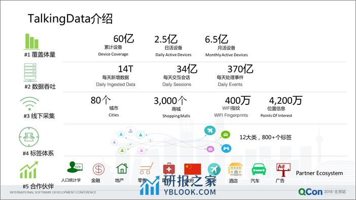 QCon北京2018--《2018，你不知道的黑科技》--马骥 - 第5页预览图