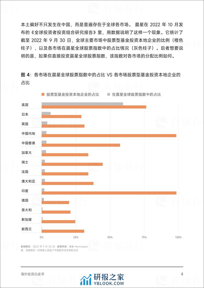 有知有行：2023海外投资白皮书-成为合格的海外投资者 - 第6页预览图